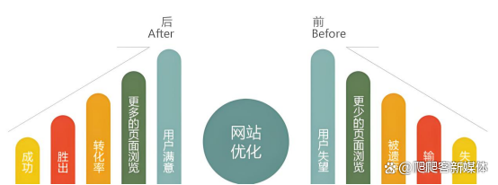 蜘蛛池的自动化运维脚本编写